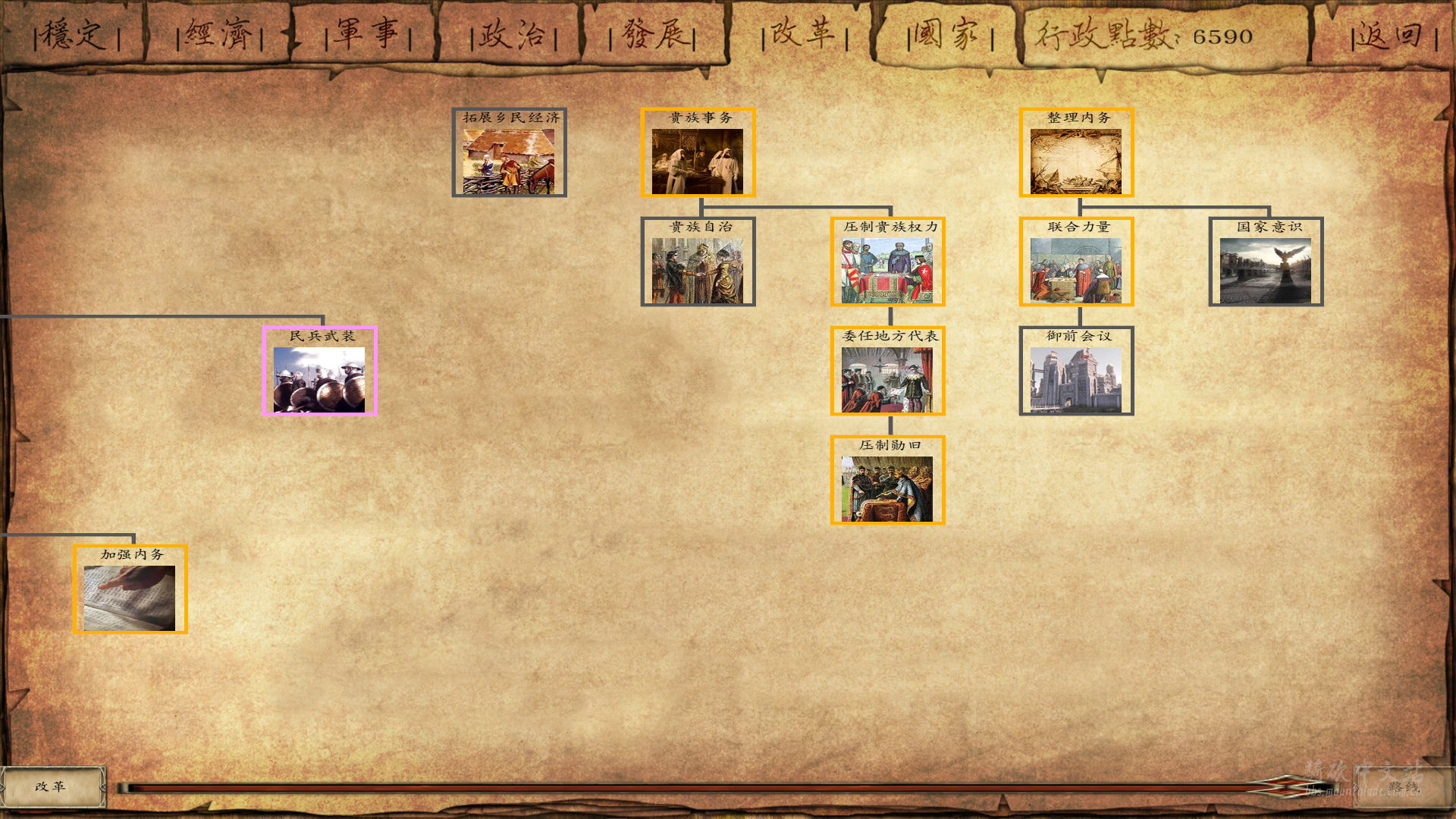 Mount&amp;Blade Warband 2020_2_18 21_09_16.png
