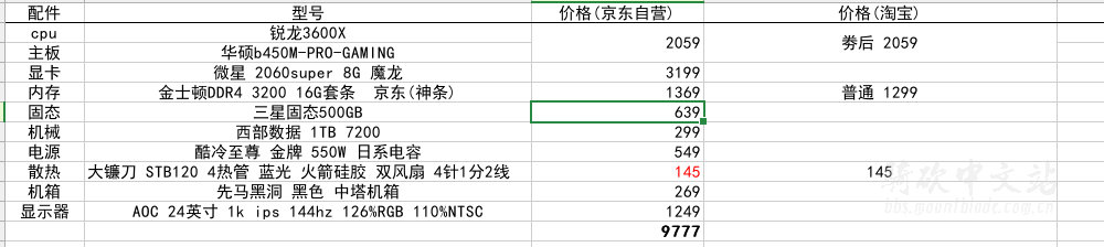 电脑配置