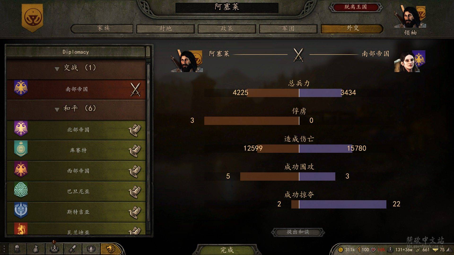 QQ