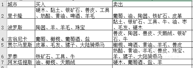 跑商.PNG