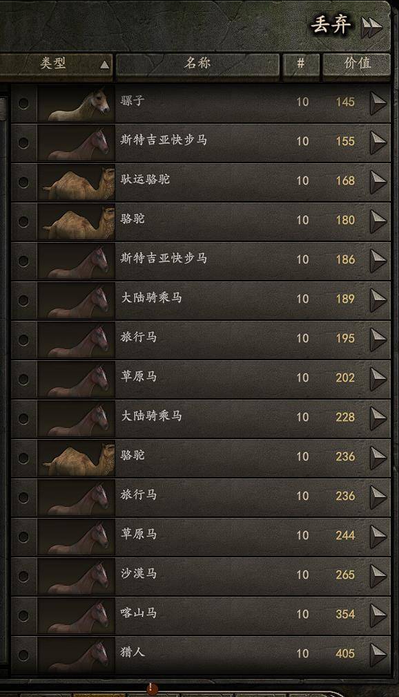 物品