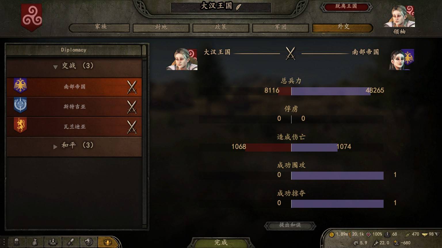 女王的兵力从5000飙升到4万。。