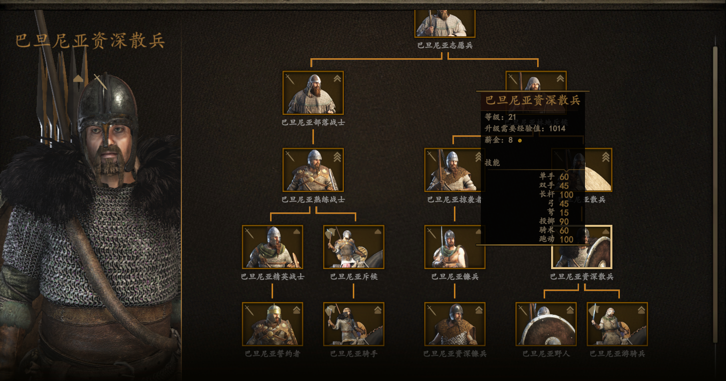 散兵.png