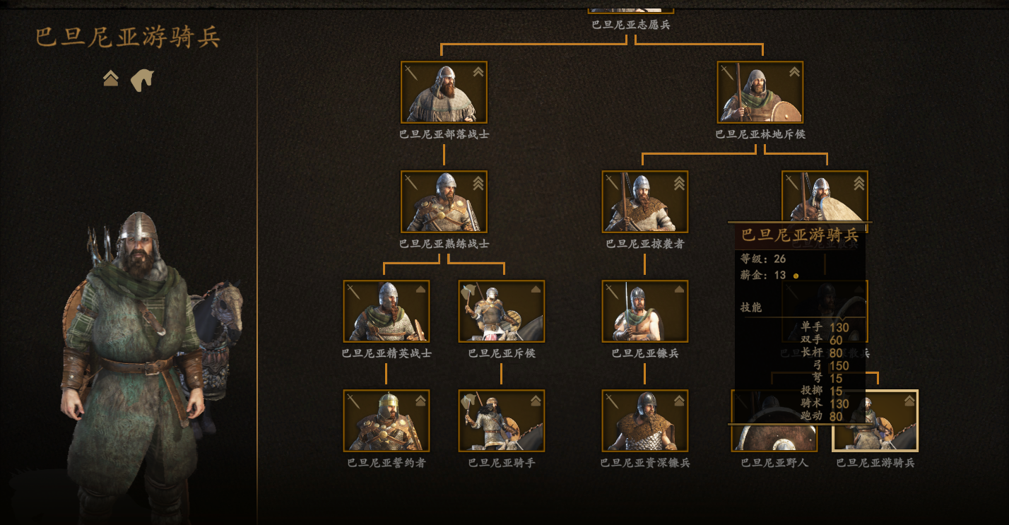 游骑兵.png