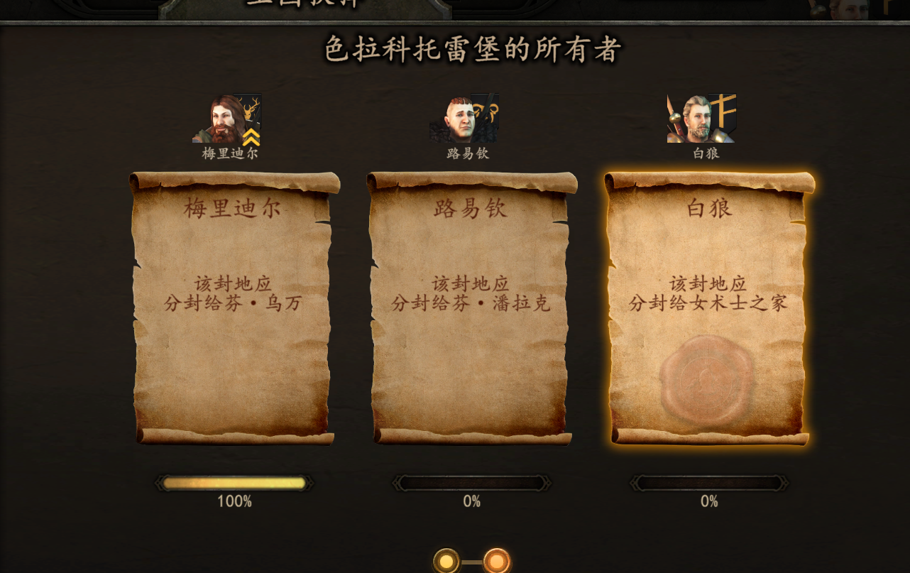 城又归我了