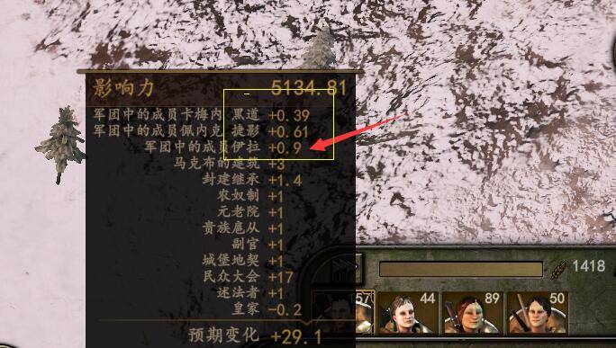 军团成员 影响力.jpg