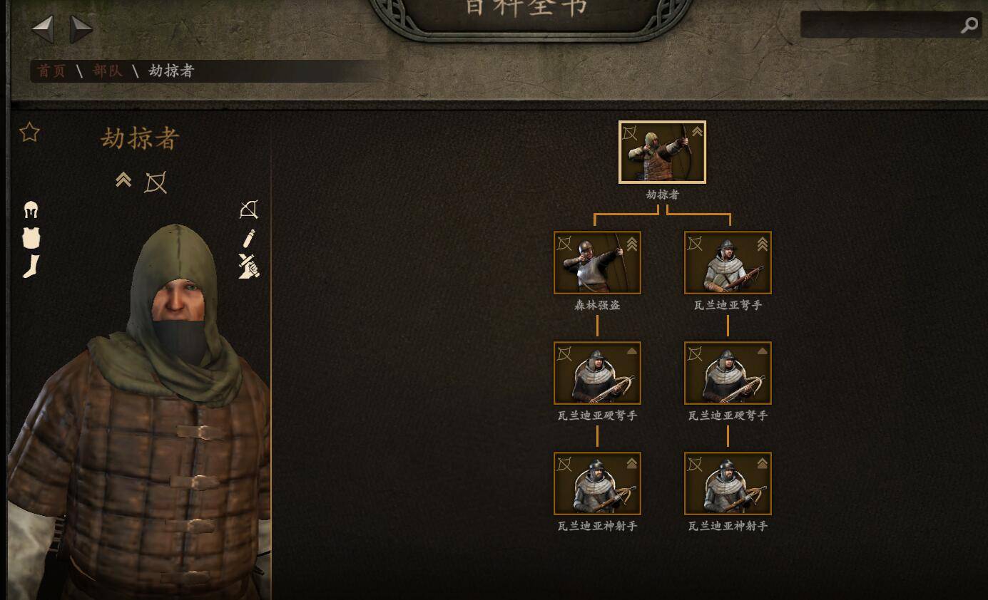 2级 劫掠者 2种路线.jpg