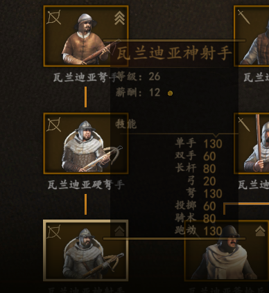瓦兰迪亚.png