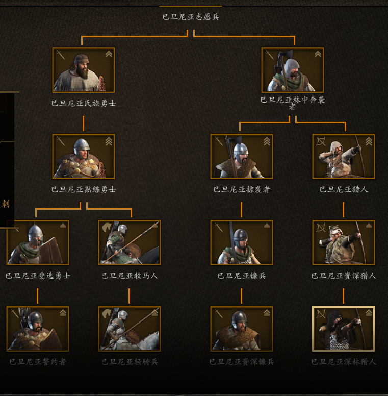 Mount and Blade II Bannerlord - Singleplayer PID_ 11384 -  Win64_Shipping_Client.png