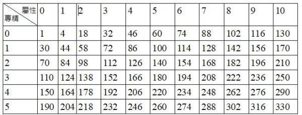 砍2属7专满.jpg
