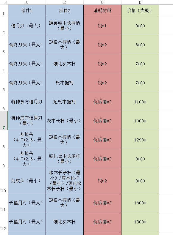 QQ图片20220220185639.png