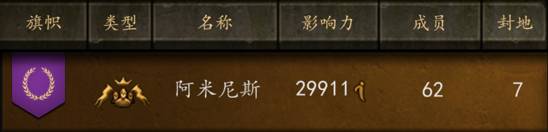 家族成年存活成员数.png