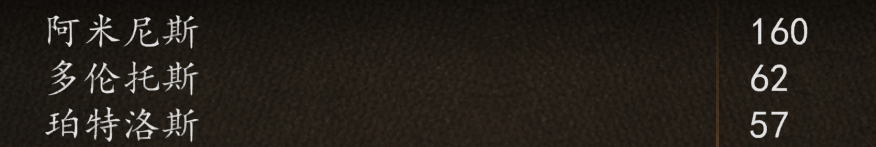 家族成员数.png