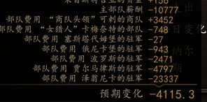 一天多