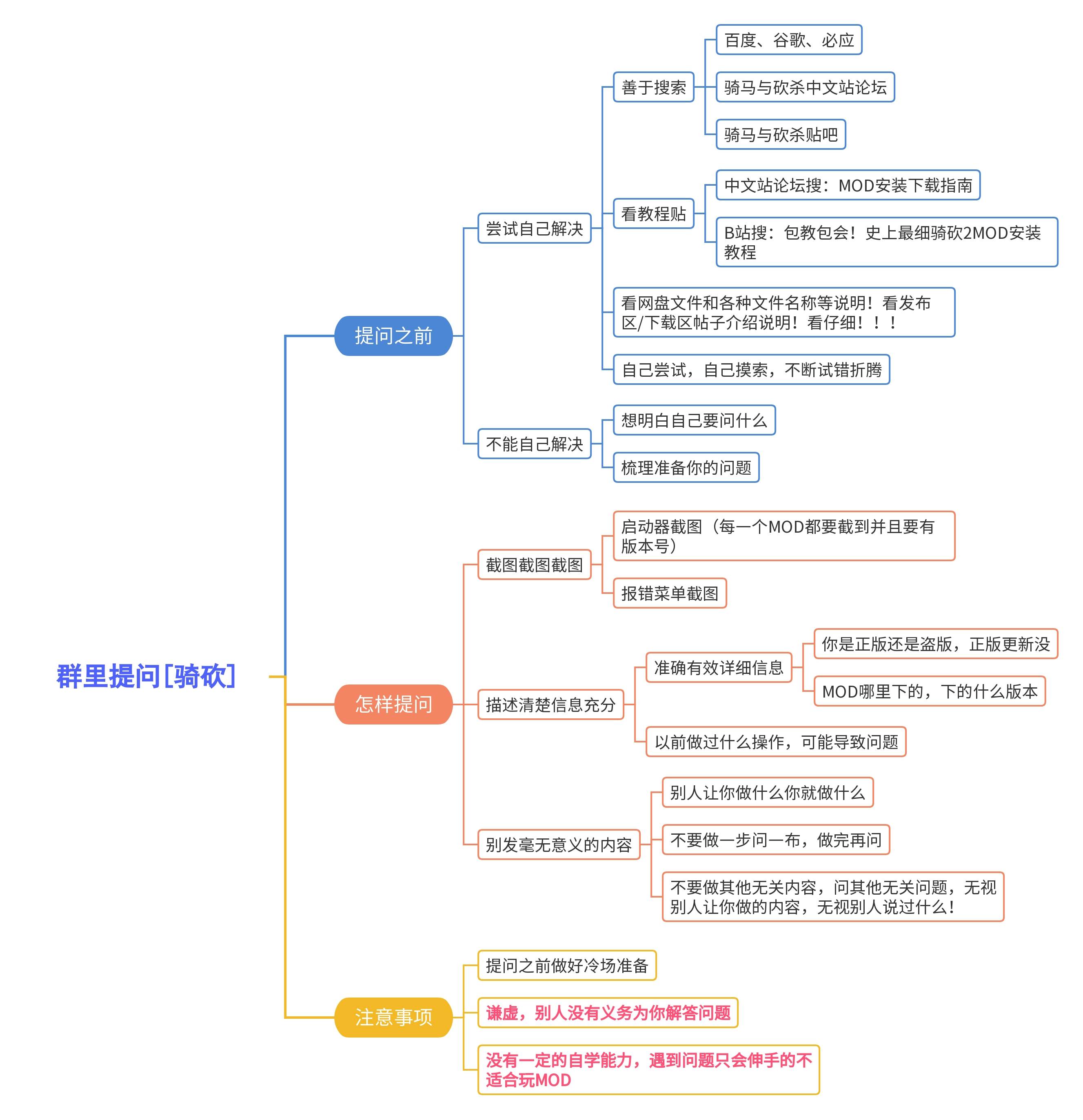 群里图文[骑砍].jpg