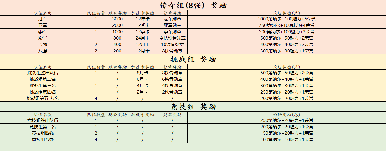 QQ图片20220901201552.png