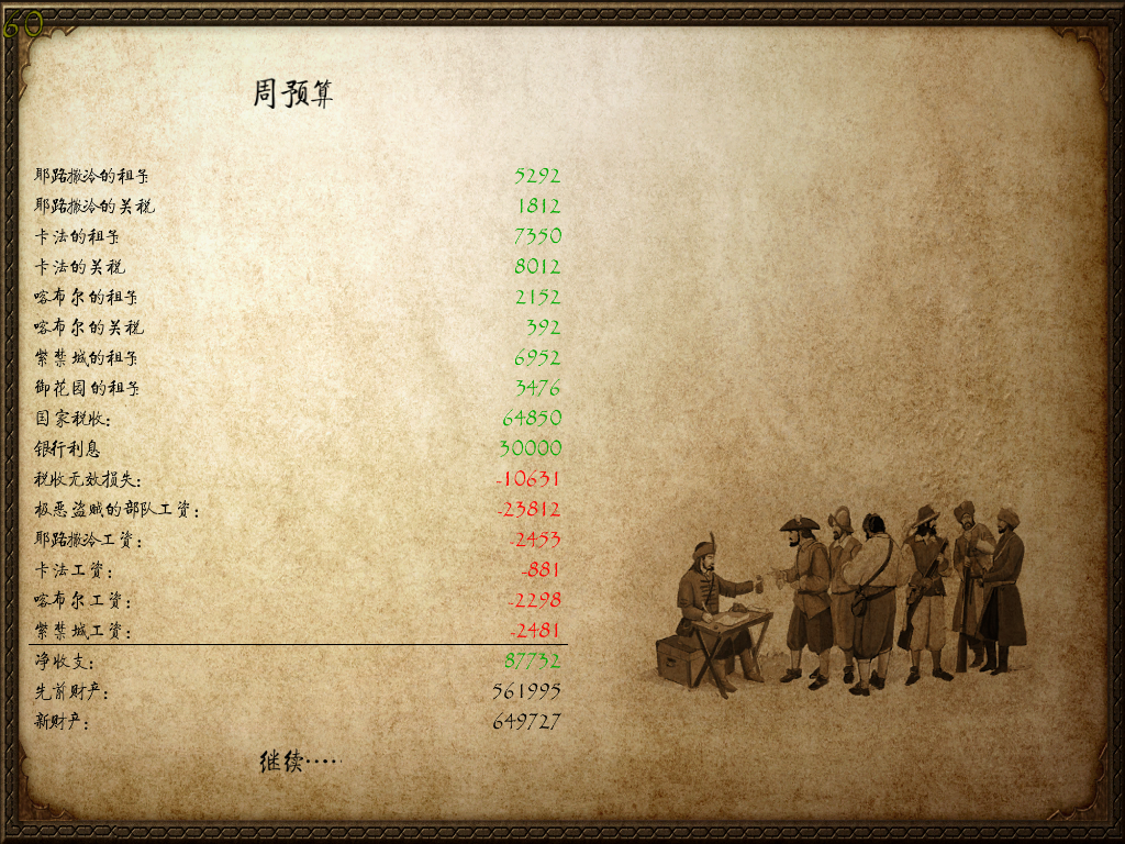 觉得上税方式不爽的,可以自己修改源码改成这样
