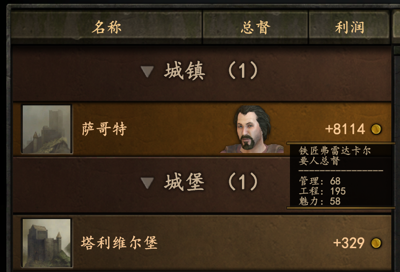 家族 -> 封地界面中选择要人总督的截图。