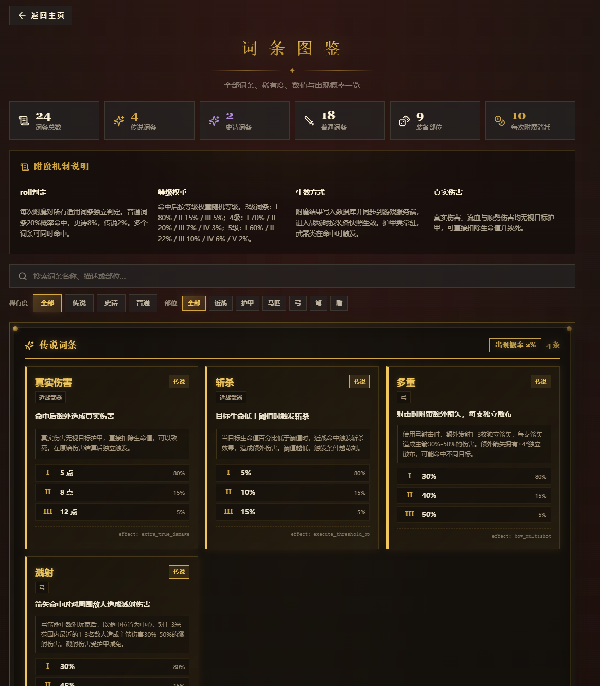 5cd52ce68233967be16cf15089afa152.png